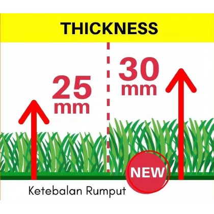 {READY STOCK} 30MM 1m X 1m ARTIFICIAL GRASS FAKE SYNTHETIC 1米x1米假草人造草 RUMPUT TIRUAN TAMAN GARDENING DECO TOOLS